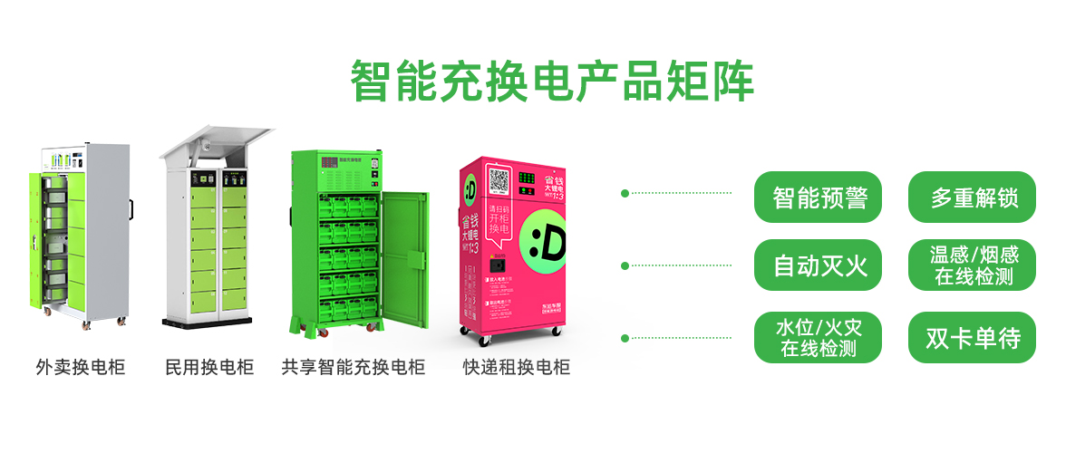 京東入局換電 | 但換電的未來實際上在兩輪電動車上！